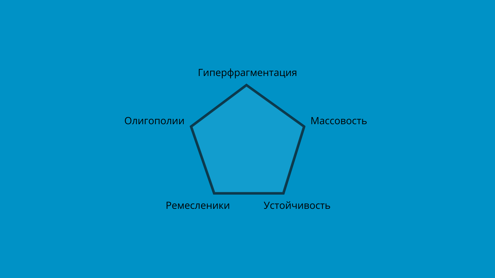 пять.png